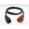 Location prolongateur épanoui 380V / 32A P17 longueur 3 mètres