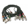 Location CABLE AUDIO PATCH 8 VOIES FL60 LONGUEUR 3 METRES